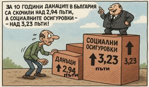 CNOOC обявява откриване на нефтено находище от 100 милиона тона в Бохайско море