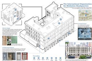 Спасителен пояс за бизнеса в глобалния юг