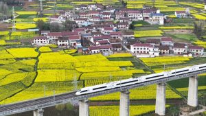 Основните икономически задачи на Китай за 2026 г