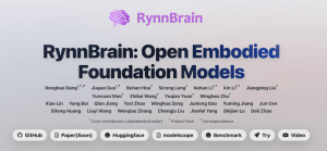 Alibaba DAMO Academy пуска въплътен AI мозъчен модел RynnBrain