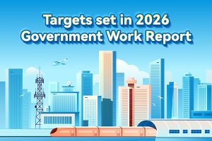 Цели, определени в доклада за работата на правителството за 2026 г