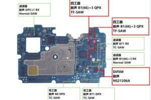 Радиочестотните компоненти на Newsonic захранват експанзията на Honor в чужбина